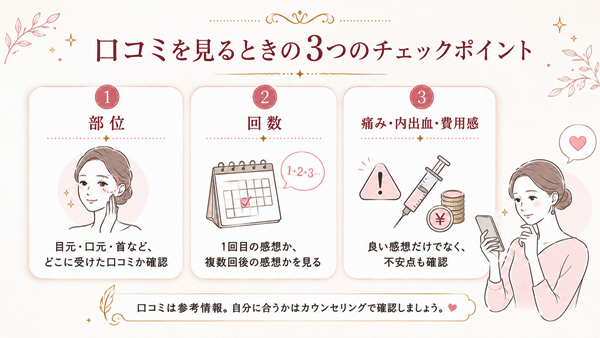 口コミを見るときの3つのチェックポイント