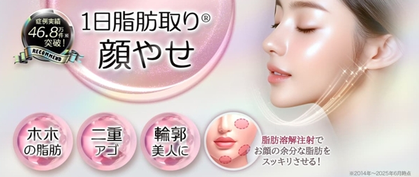 1日脂肪取り 顔やせ